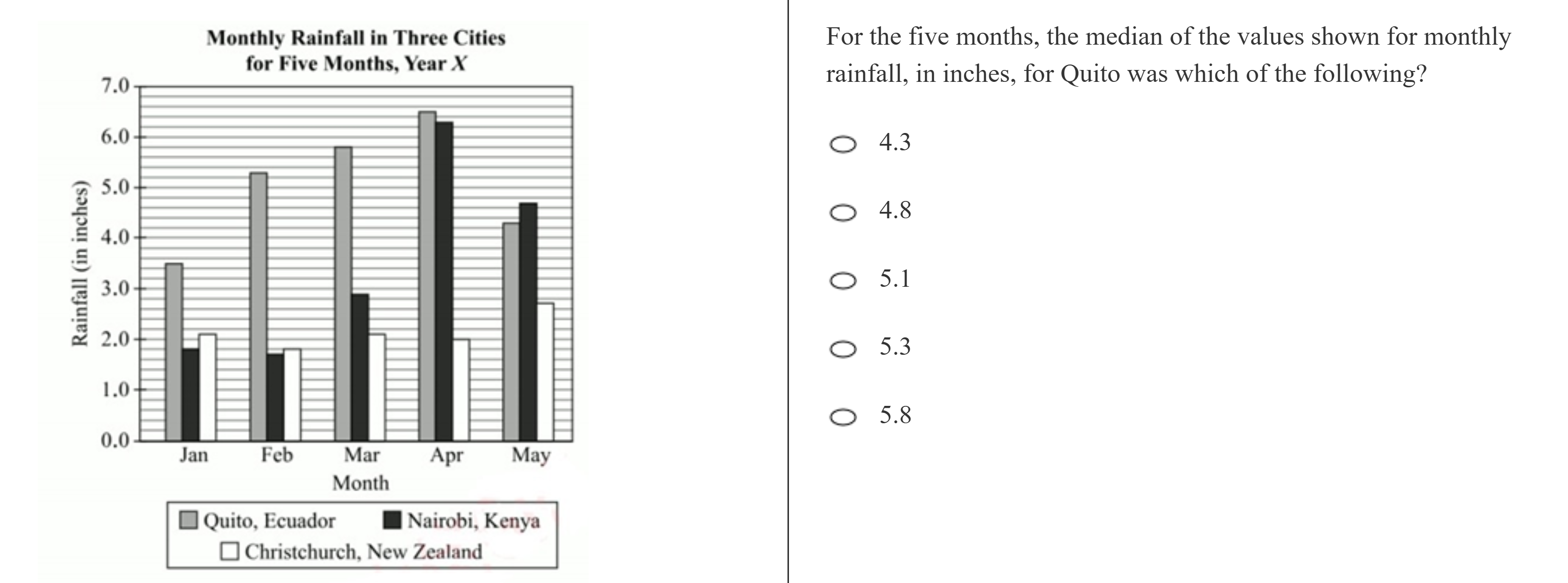 kmf math sprint practice